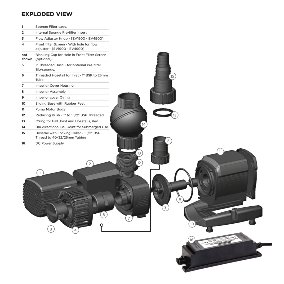 PondMAX EV3910-DC (12V) Low Voltage Fountain & Pond Pump 3800LPH