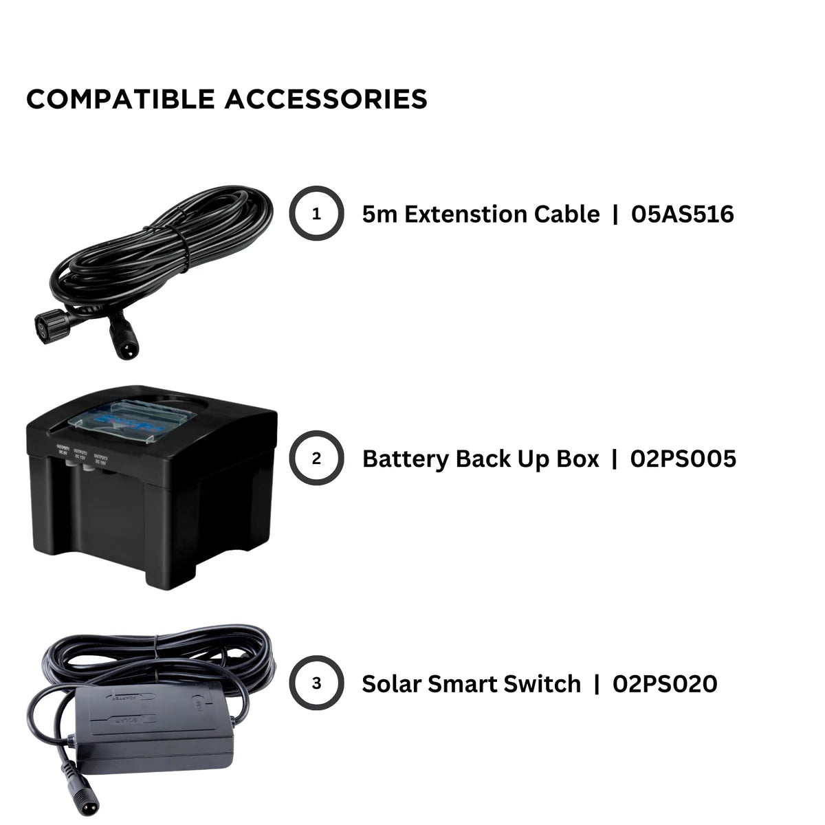 PondMAX PS1700 Solar Water Feature & Pond Pump 1700LPH 18V