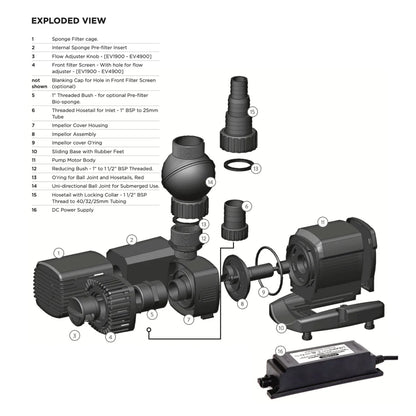 PondMAX EV1910-DC (12V) Low Voltage Fountain & Pond Pump 1800LPH