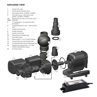 PondMAX EV2910-DC (12V) Low Voltage Fountain & Pond Pump 2800LPH