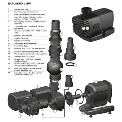 PondMAX EV3900 Water Feature & Pond Pump 4000LPH 220-240V