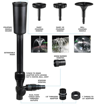 PondMAX PV1200 Water Feature & Pond Pump 1300LPH 220-240V