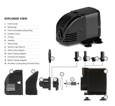 PondMAX PV1200 Water Feature & Pond Pump 1300LPH 220-240V