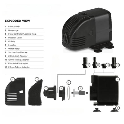 PondMAX PV1600 Water Feature & Pond Pump 1900LPH 220-240V