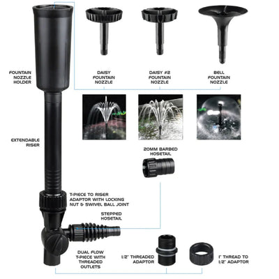 PondMAX PV2800 Water Feature & Pond Pump 2700LPH 220-240V