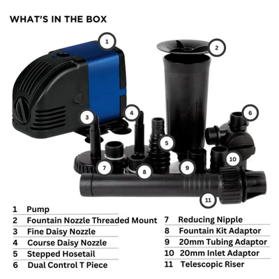 PondMAX PV650 Water Feature & Pond Pump 850LPH 240V