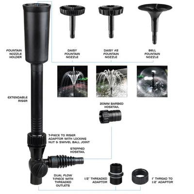 PondMAX PV650 Water Feature & Pond Pump 850LPH 240V
