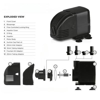 PondMAX PV650 Water Feature & Pond Pump 850LPH 240V