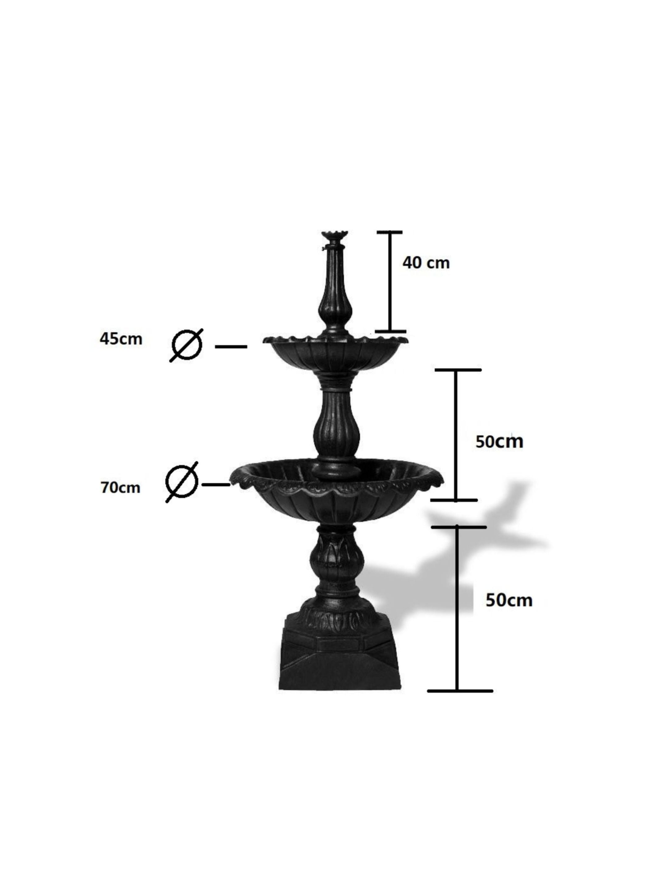 Cast Iron Features Cast Iron Water Features I Water Fountains Australia – Water Features Adore